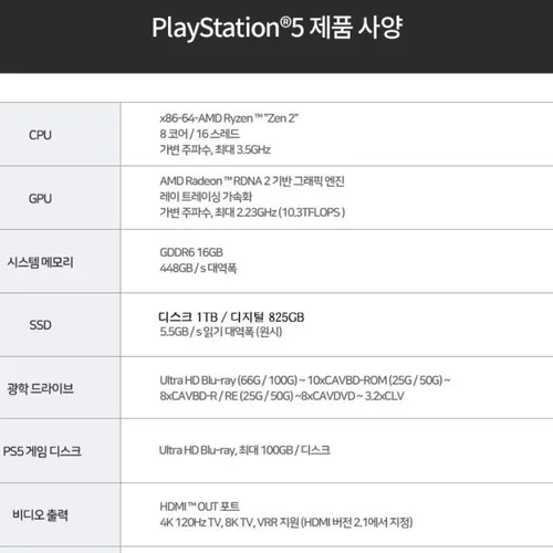 소니 PS5 PlayStation5 플레이스테이션 5 디지털 에디션 슬림 825GB 4