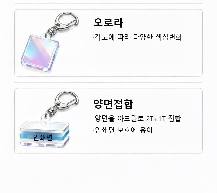 2026 Pizza Day Keyring (오로라) 8
