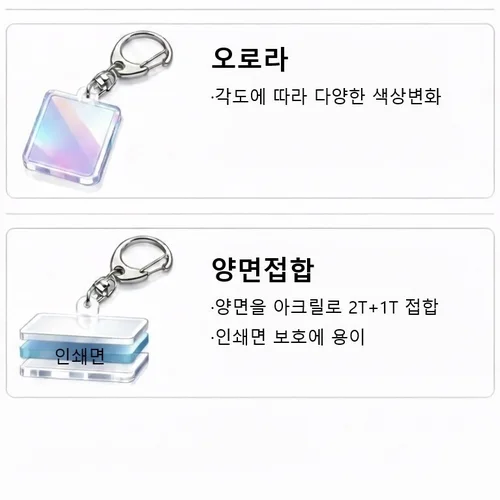 ₿ 오렌지 키링 4